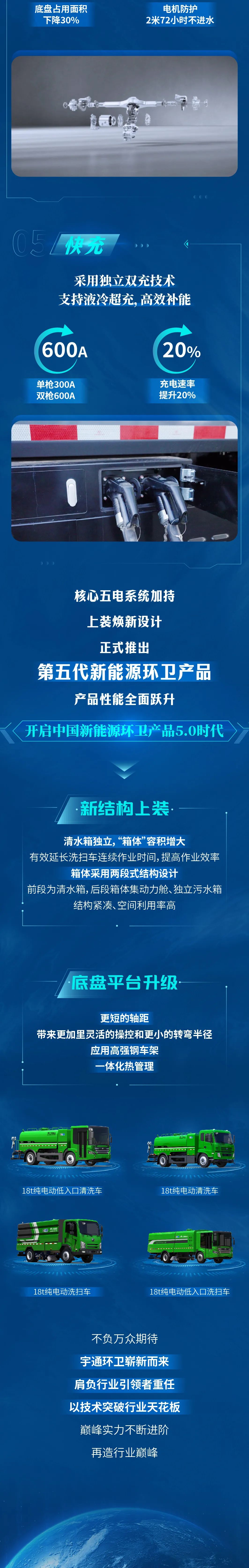 技術(shù)、產(chǎn)品全面進化，宇通環(huán)衛(wèi)進階而來！