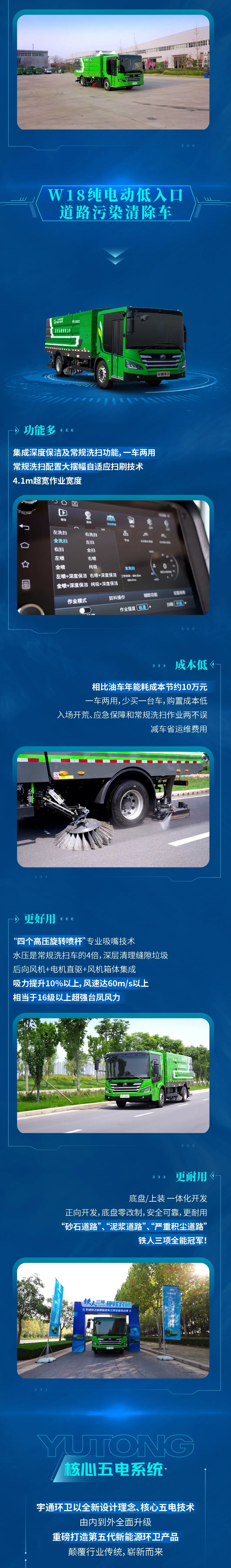 技術(shù)、產(chǎn)品全面進化，宇通環(huán)衛(wèi)進階而來！