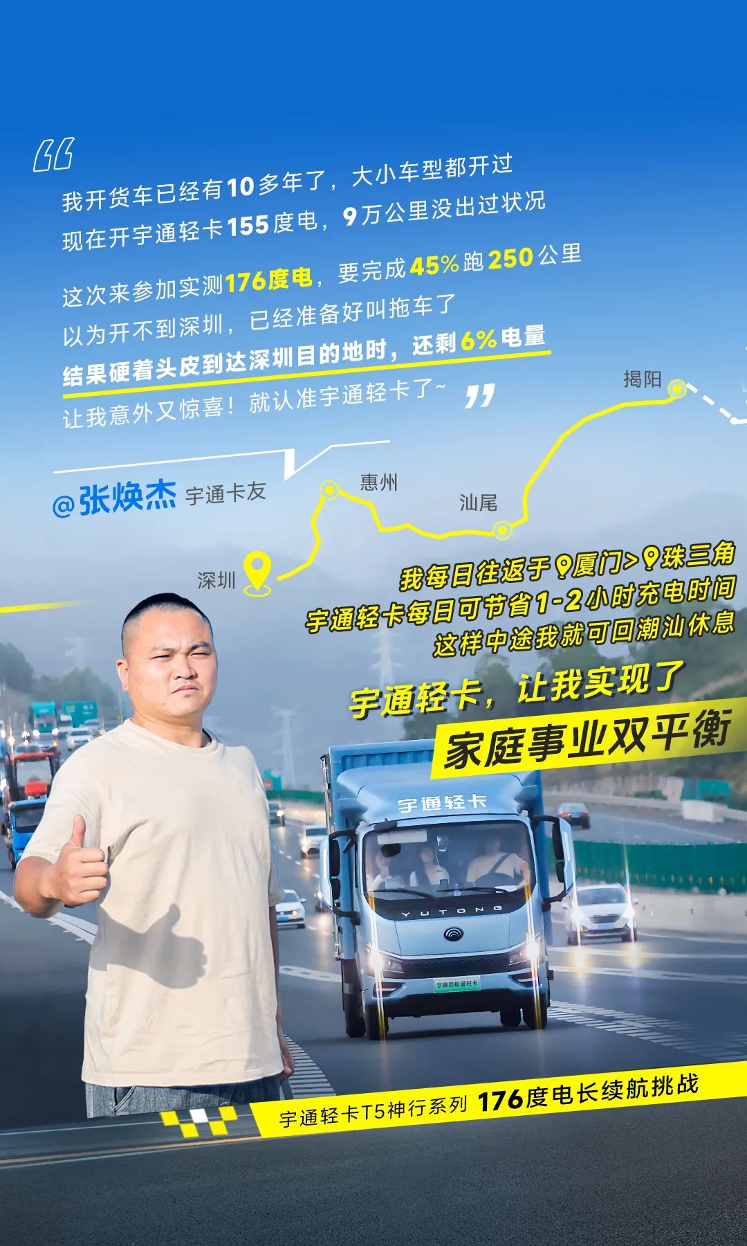 卡友接力實(shí)測528公里 | 神行176，千里跨閩粵