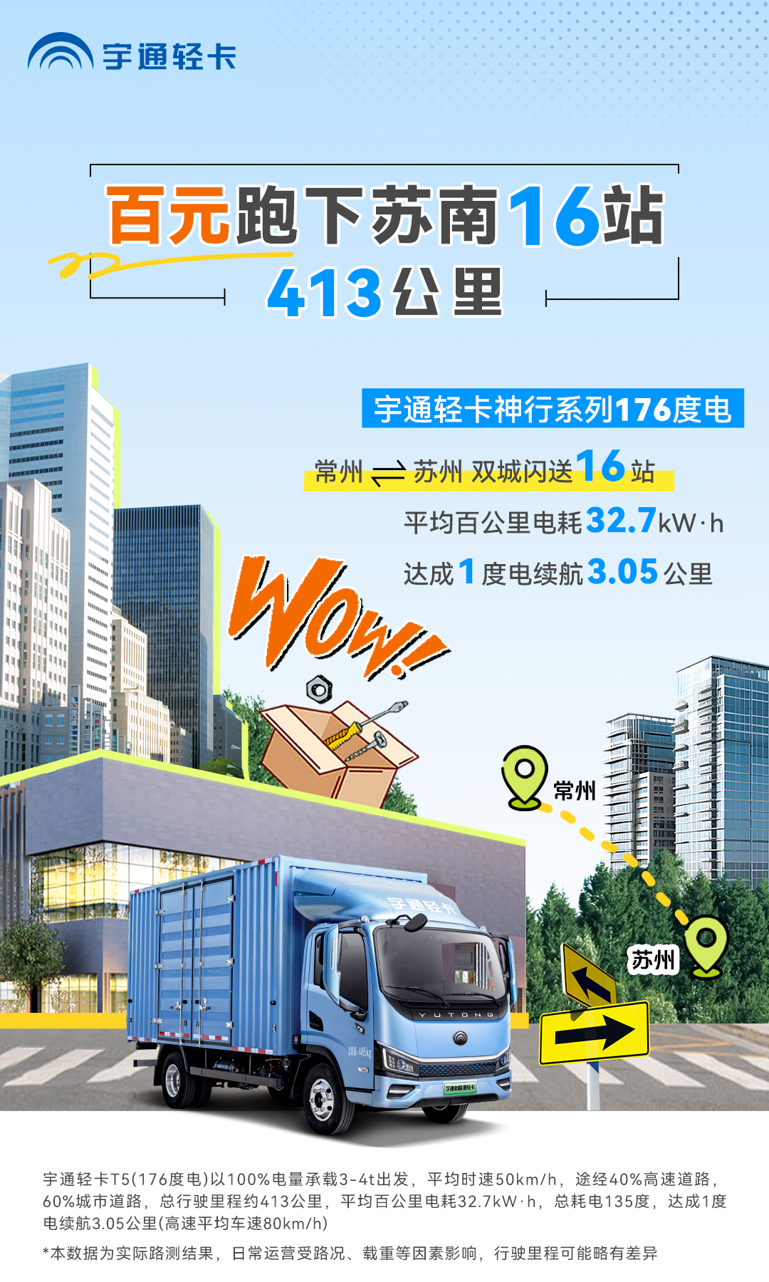 一次滿電跑下蘇南16站，只有這輛輕卡能做到413公里僅需百元！