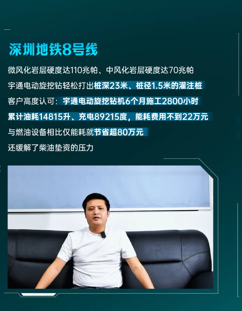 宇通電動旋挖鉆上市5 周年，從首創(chuàng)到持續(xù)突破