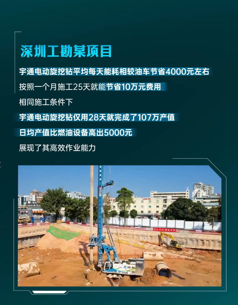 宇通電動旋挖鉆上市5 周年，從首創(chuàng)到持續(xù)突破