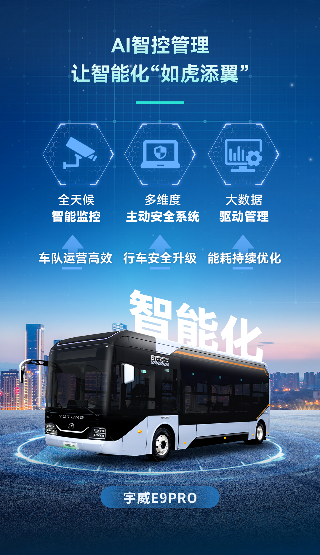 這波技術(shù)上新，我攤牌了！