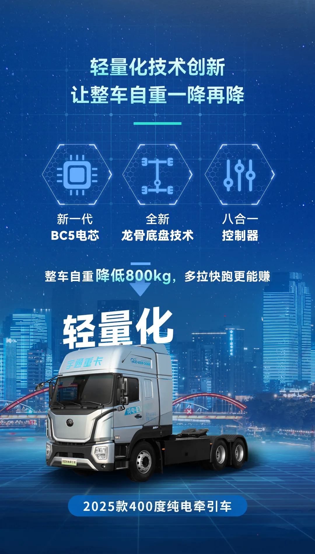 這波技術(shù)上新，我攤牌了！