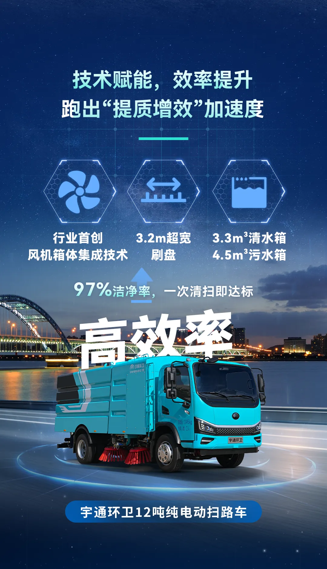 這波技術(shù)上新，我攤牌了！