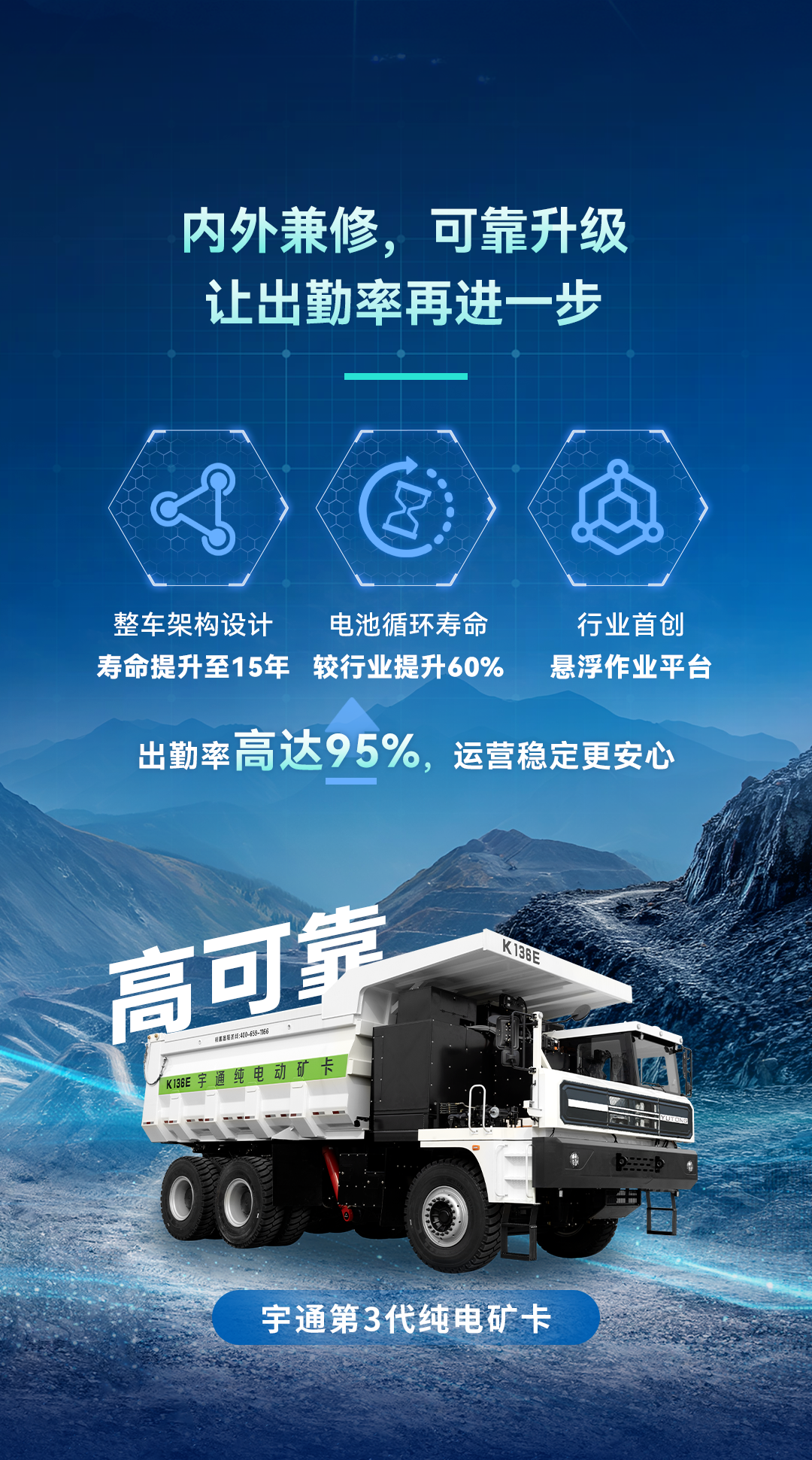 這波技術(shù)上新，我攤牌了！