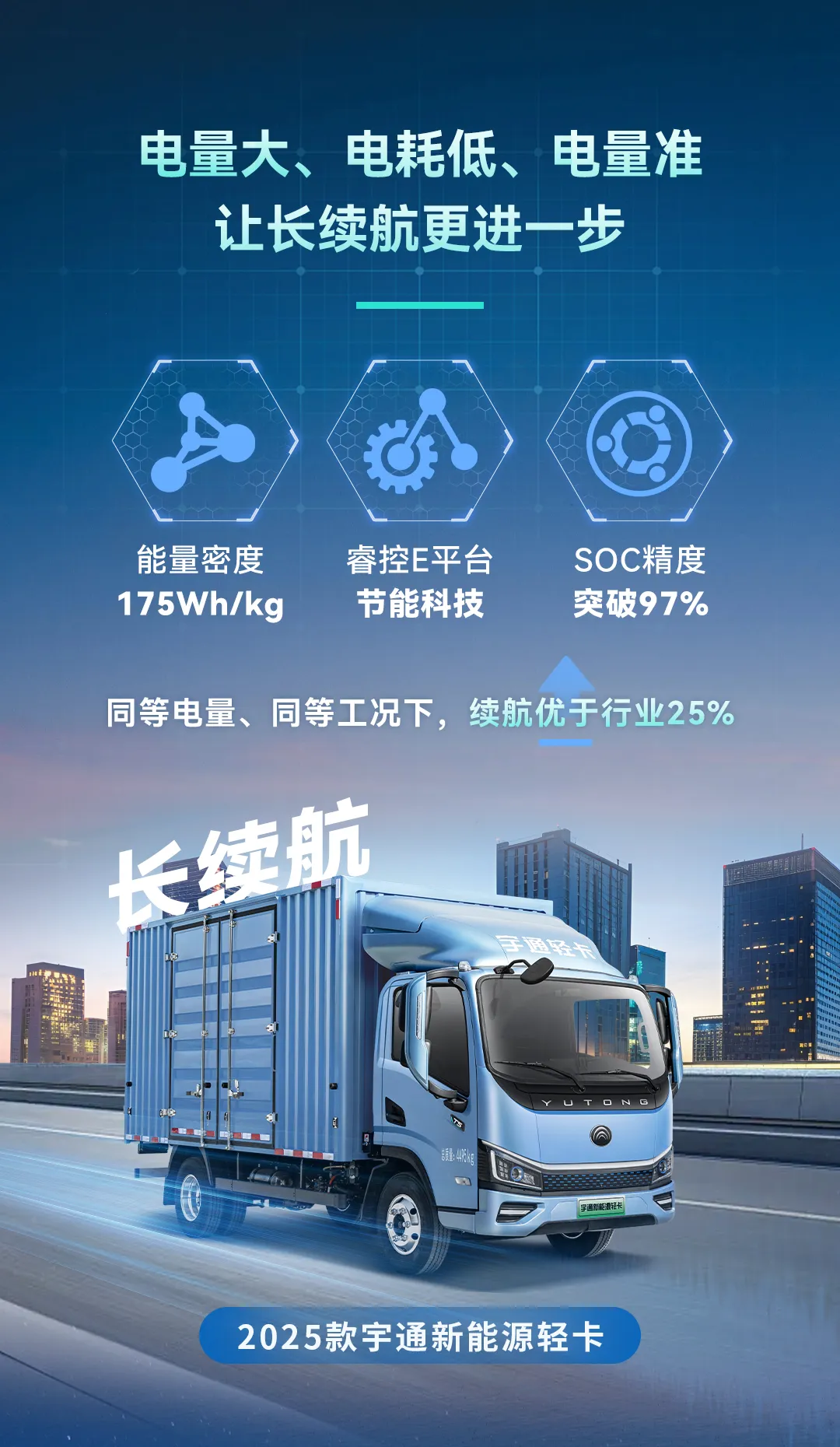 這波技術(shù)上新，我攤牌了！