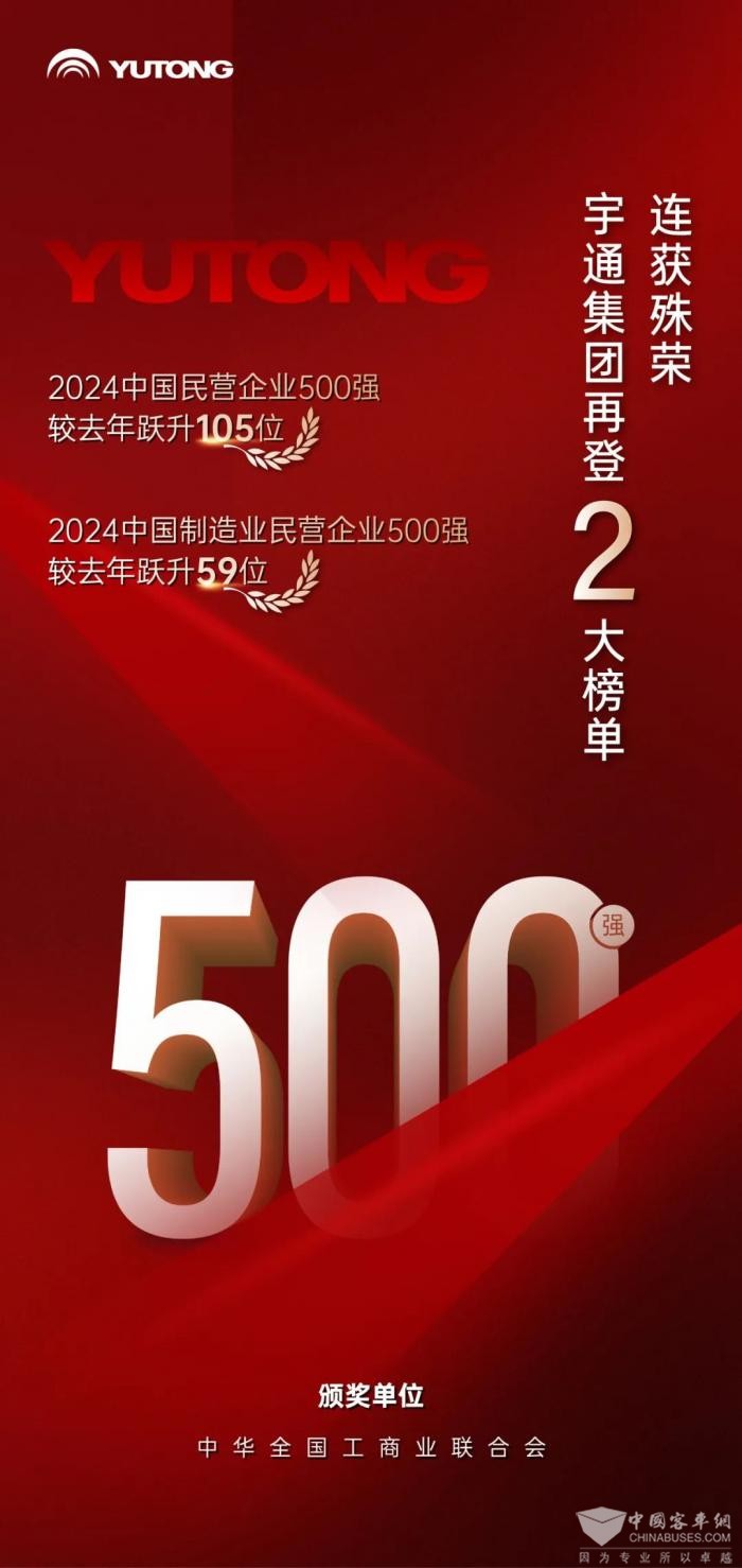 宇通強(qiáng)勢上榜 雙500強(qiáng)榮譽(yù)加冕