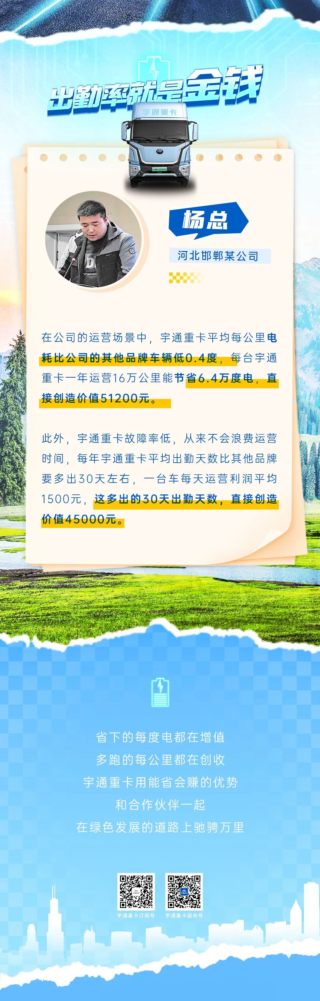 創(chuàng)富紀(jì)實(shí)錄 | 宇通重卡到底有多??？客戶揭秘增收之道
