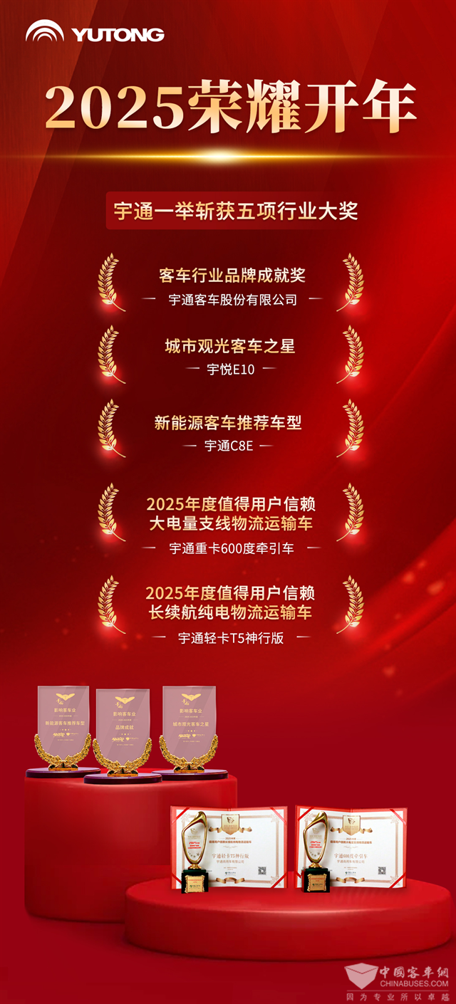 宇通五項(xiàng)大獎加冕 彰顯品牌“硬核”實(shí)力
